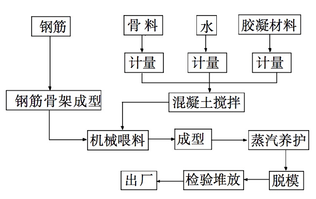 Abʽ䓽z龮aˇ