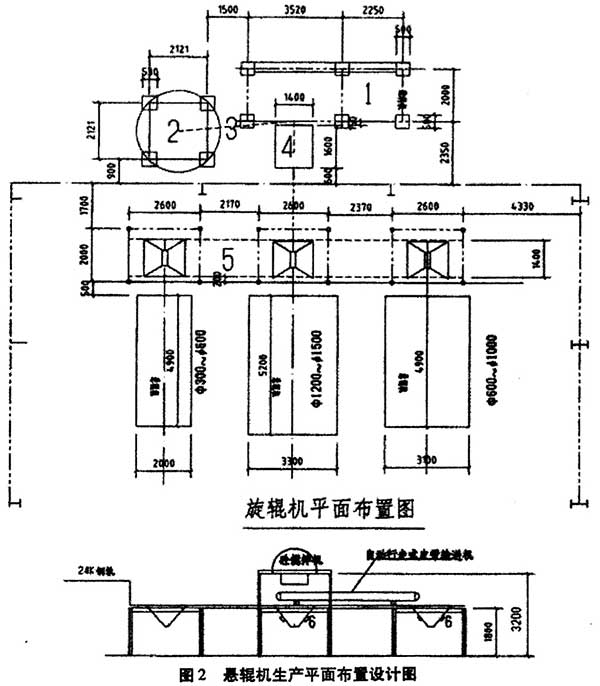 ݁Ca(chn)ƽ沼OӋD